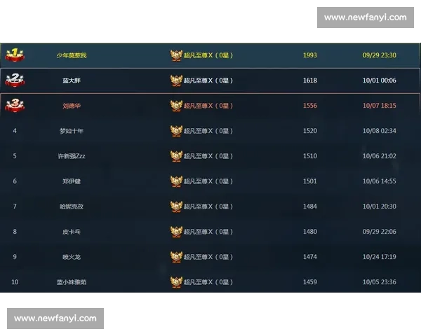 全球电竞巅峰对决揭晓最高奖金赛事排行榜全解析