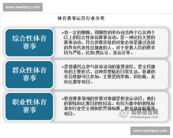 打造商业竞技新风潮，探索创新赛制与品牌合作的无限潜力