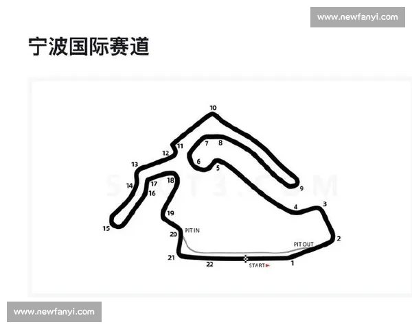 极速竞技魅力赛道探秘 深度解析比赛用赛车的设计与技术革新