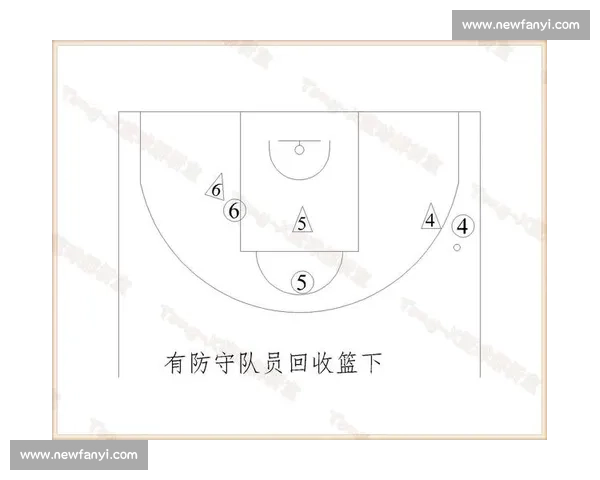 以篮球团队意识为核心提升协作能力与整体战术执行力的实践探索性