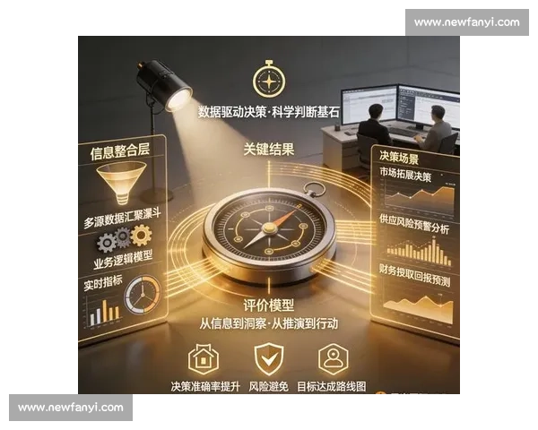 企业数据分析驱动业务决策提升精准度与效率的创新路径探索