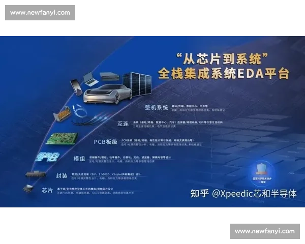 提升企业核心竞争力的关键：加大研发投入与创新驱动战略